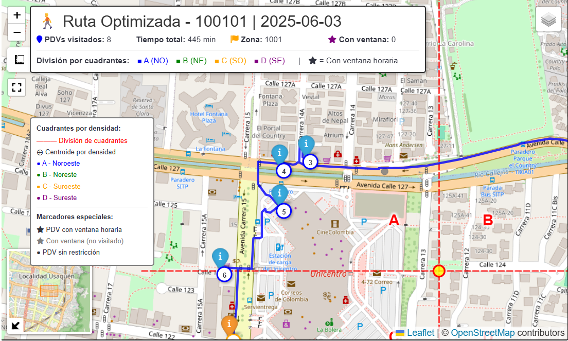Dashboard de Rutas Bico