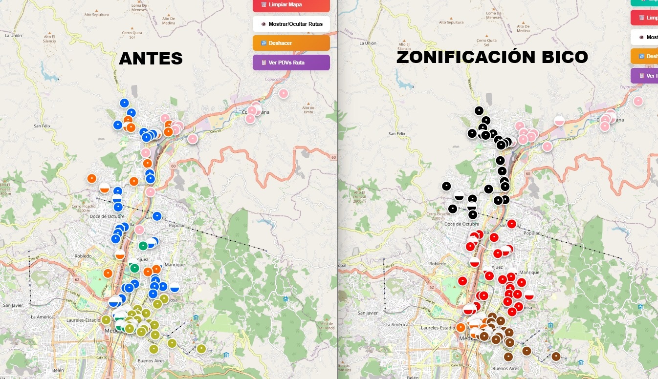 Zonificación Inteligente Bico