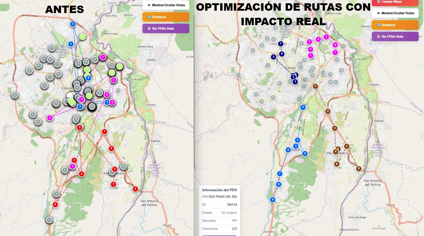 Segmentación y Control Bico