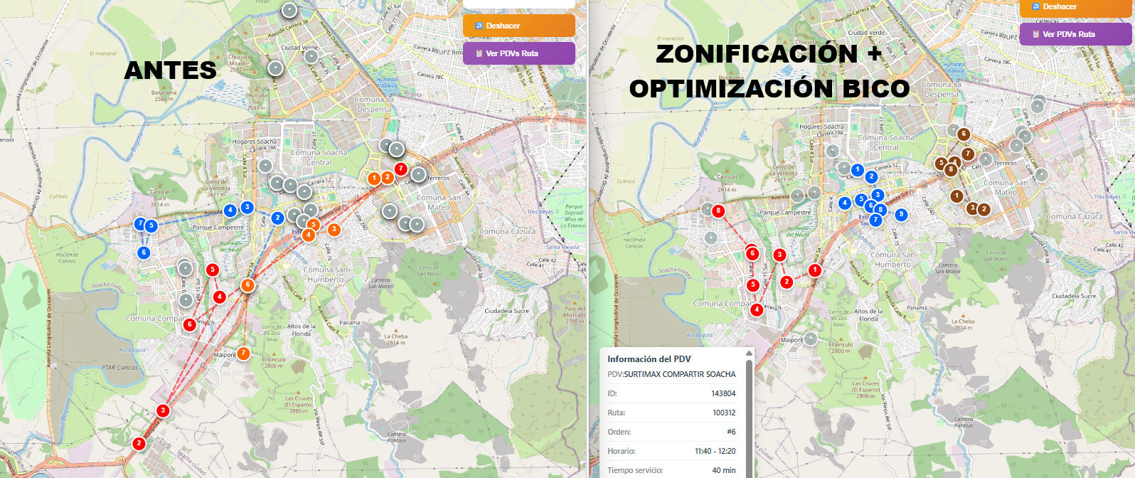 Optimización automática de rutas